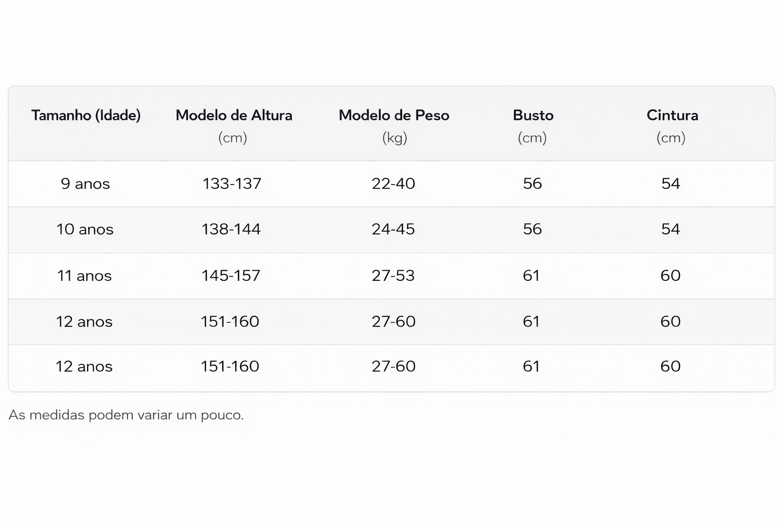 GG Infantil Veste Que Idade